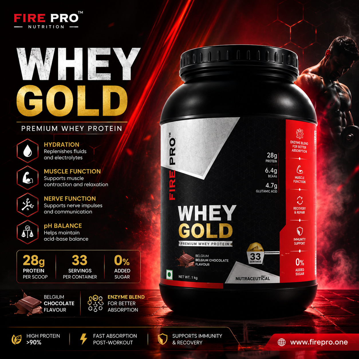 Whey Gold